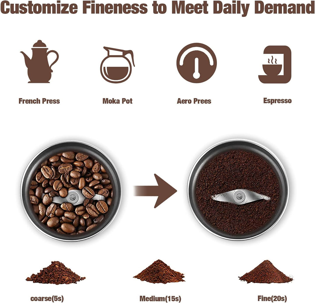 Elektrische Kaffee- & Gewürzmühle mit herausnehmbaren Bechern – BrewMate
