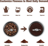 Elektrische Kaffee- & Gewürzmühle mit herausnehmbaren Bechern – BrewMate