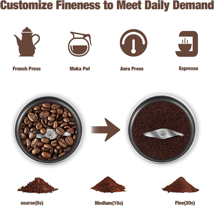 Elektrische Kaffee- & Gewürzmühle mit herausnehmbaren Bechern – BrewMate