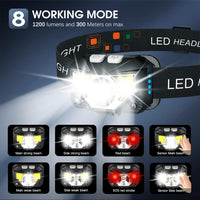 2-Pack Ultra-Bright Rechargeable LED Headlamp with Motion Sensor – Lumivor 