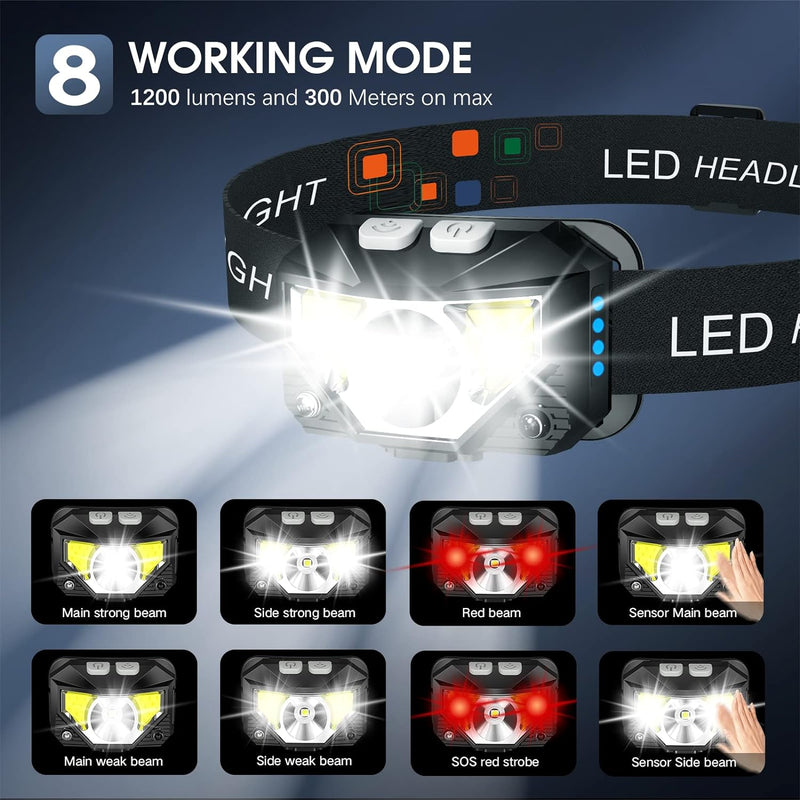 2-Pack Ultra-Bright Rechargeable LED Headlamp with Motion Sensor – Lumivor 