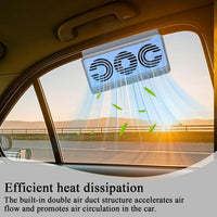Solar Car Window Fan – Dual Airflow Ventilation System with Cooling Function – Aurovent 