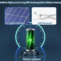 Zonneventilator Koelhut met UV-bescherming – Solvoro
