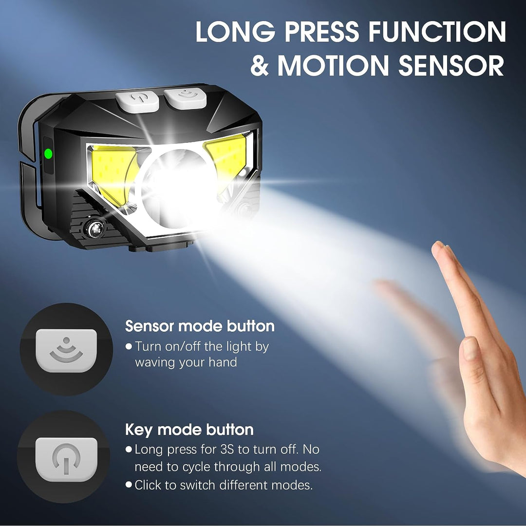 2-Pack Ultra-Bright Rechargeable LED Headlamp with Motion Sensor – Lumivor 