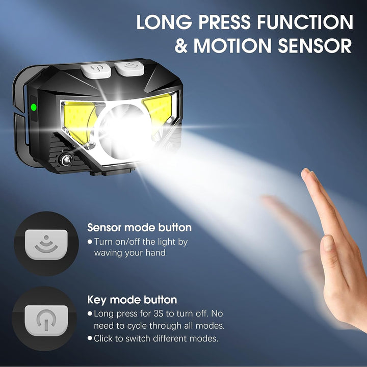 2-Pack Ultra-Bright Rechargeable LED Headlamp with Motion Sensor – Lumivor 