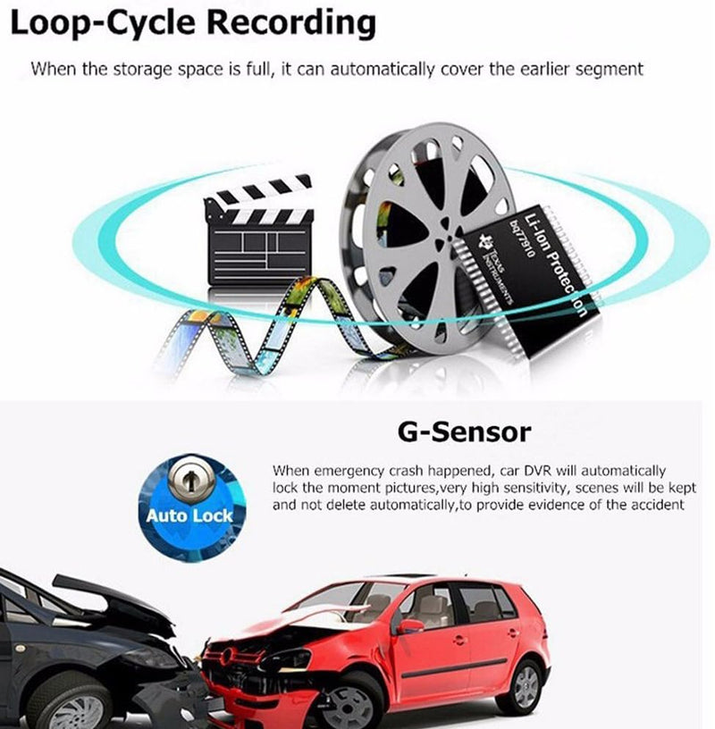 WiFi Hidden Dash Cam 1080P with 170° Wide Angle and G-Sensor 