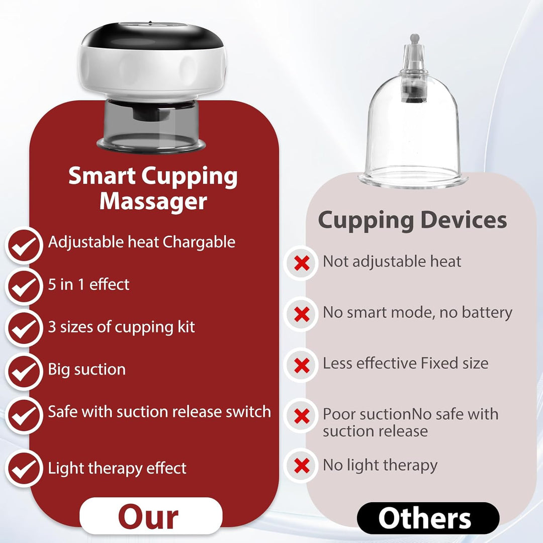 Smart Infrared Suction Massager with 12 Therapy Levels and Remote Control – Auryon