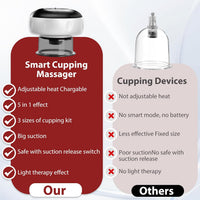 Smart Infrared Suction Massager with 12 Therapy Levels and Remote Control – Auryon