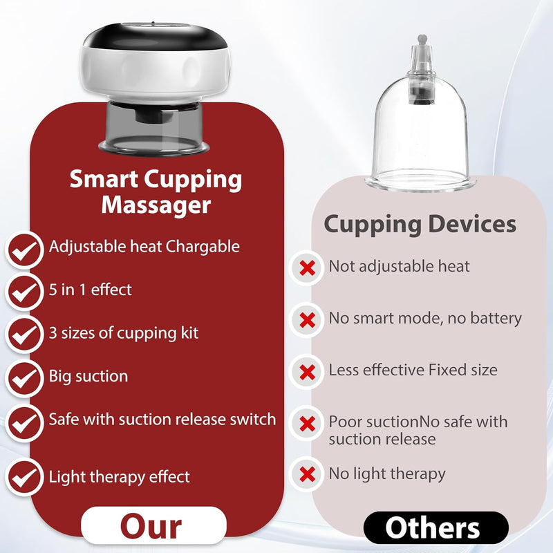 Smart Infrared Suction Massager with 12 Therapy Levels and Remote Control – Auryon