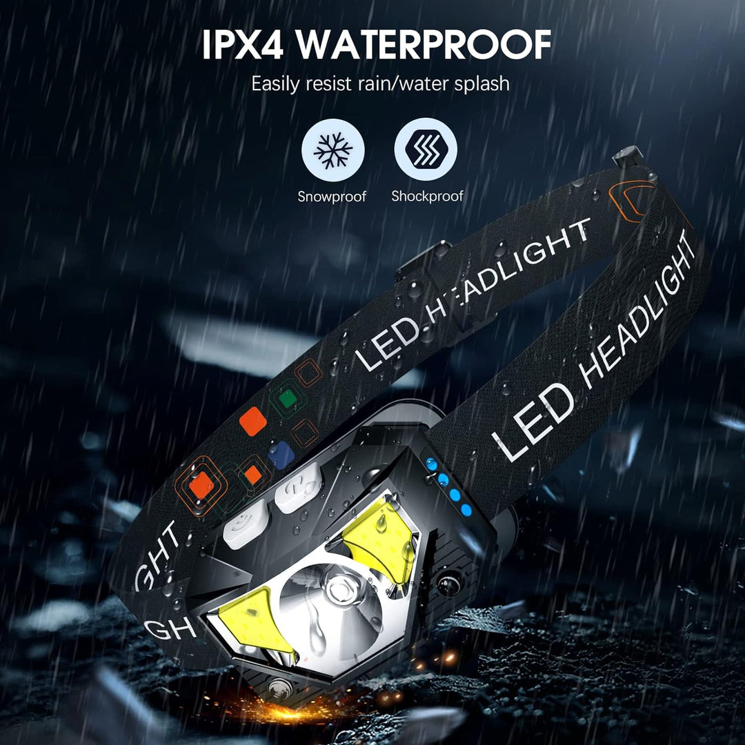 2-Pack Ultra-Bright Rechargeable LED Headlamp with Motion Sensor – Lumivor 