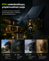 Waterdichte camera met zonnepaneel aan een muur in de regen bij een huis, met vier kleine weerbeelden voor zon, regen, sneeuw en stof. 7