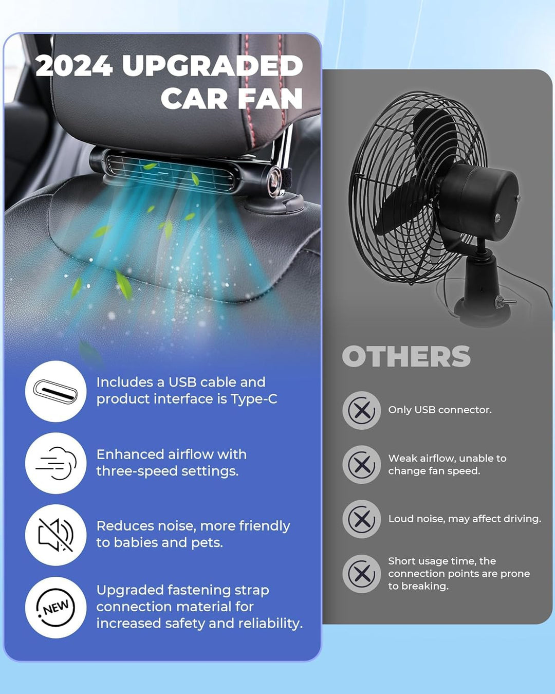 3 Speed ​​USB Car Cooling Fan &amp; Headrest Mount – AutoBreeze
