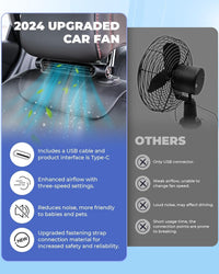3 Speed ​​USB Car Cooling Fan &amp; Headrest Mount – AutoBreeze