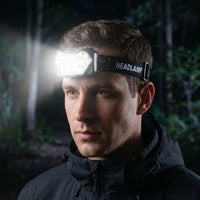 9-LED USB Rechargeable Headlamp -  Luxbeam