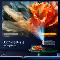 Ultra-Heldere Mini Projector (3000 Lumen) - LumoBeam