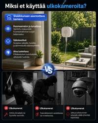 Window Watch Security Camera - Turn Any Window Into a Security Cam 9
