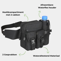 Bauchtasche für Wandern und Radfahren - AdventureBelt