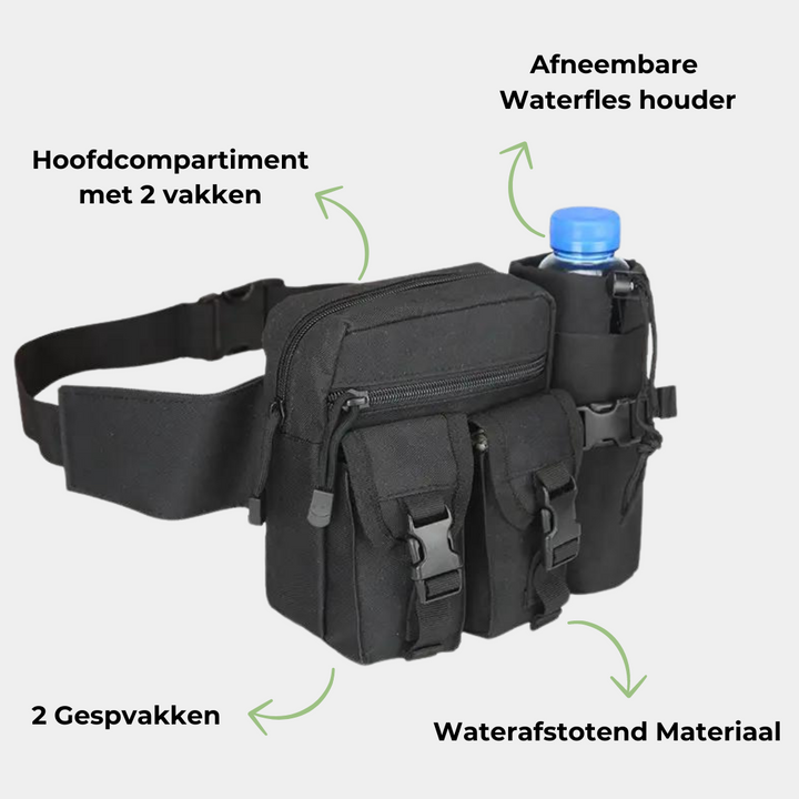 Bauchtasche für Wandern und Radfahren - AdventureBelt