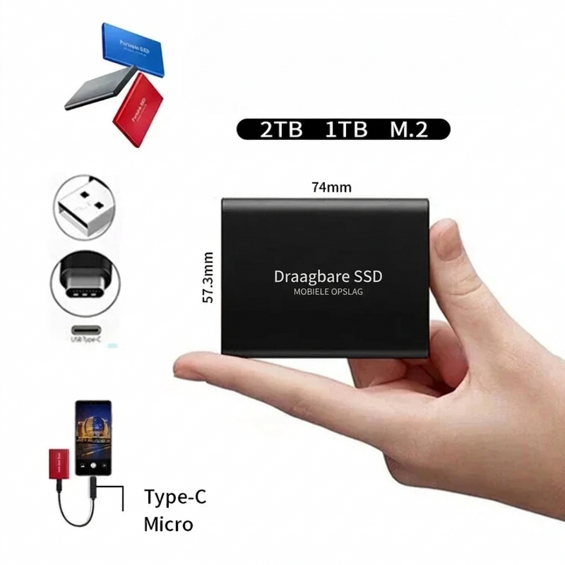 Zwarte SSD in een hand ter grootte-vergelijking, met kleurvarianten en USB-C-aansluitingen eromheen 4