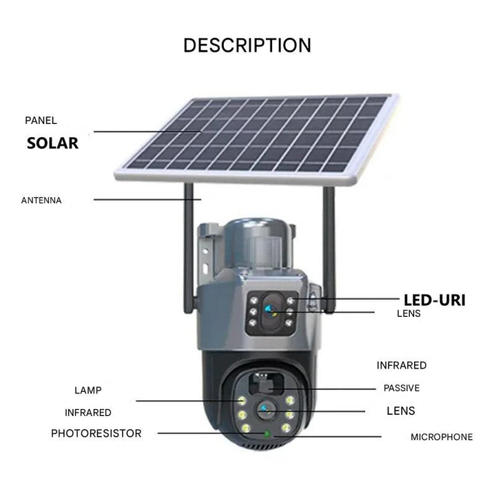 Kabellose 4K Sicherheitskamera mit Solarpanel – DualGuard 4K