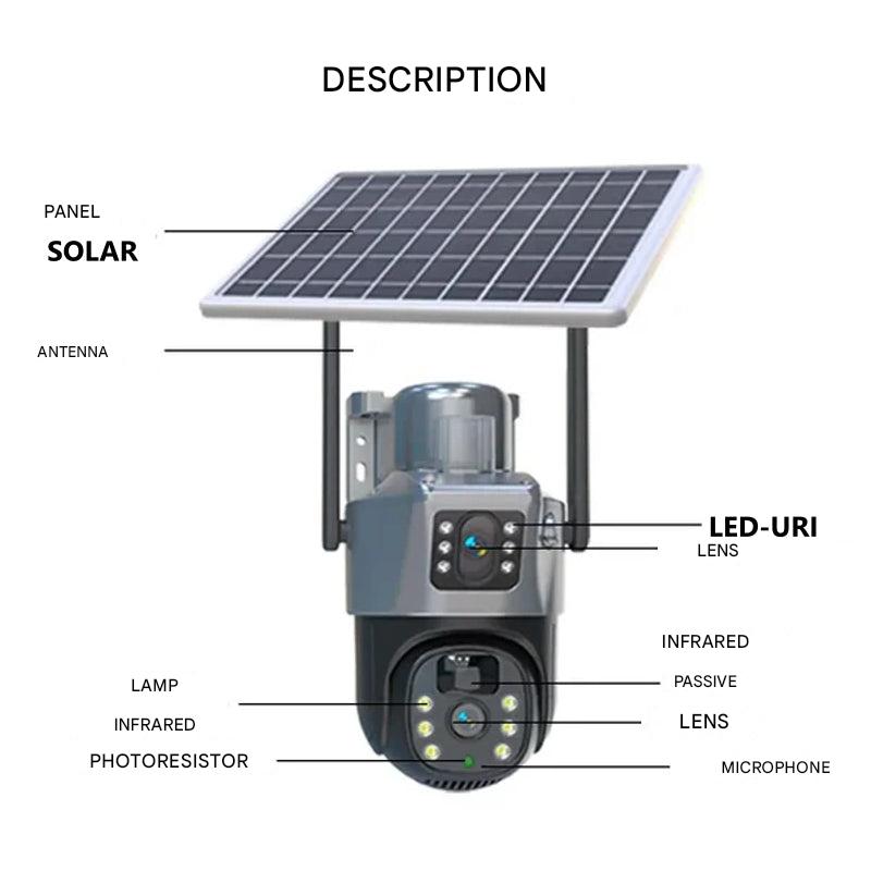 Kabellose 4K Sicherheitskamera mit Solarpanel – DualGuard 4K