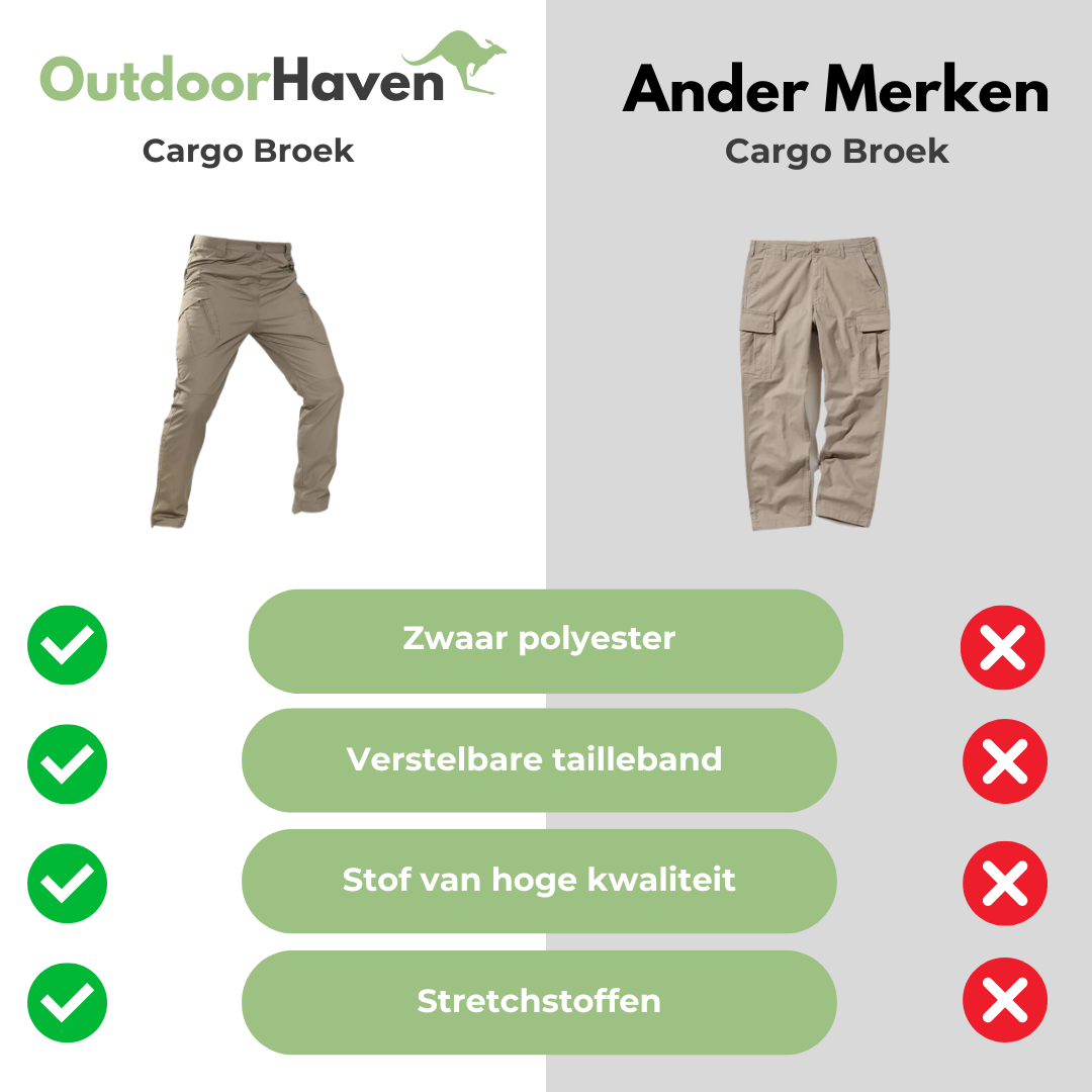 Taktische Outdoor Herren Cargohose - Marcus