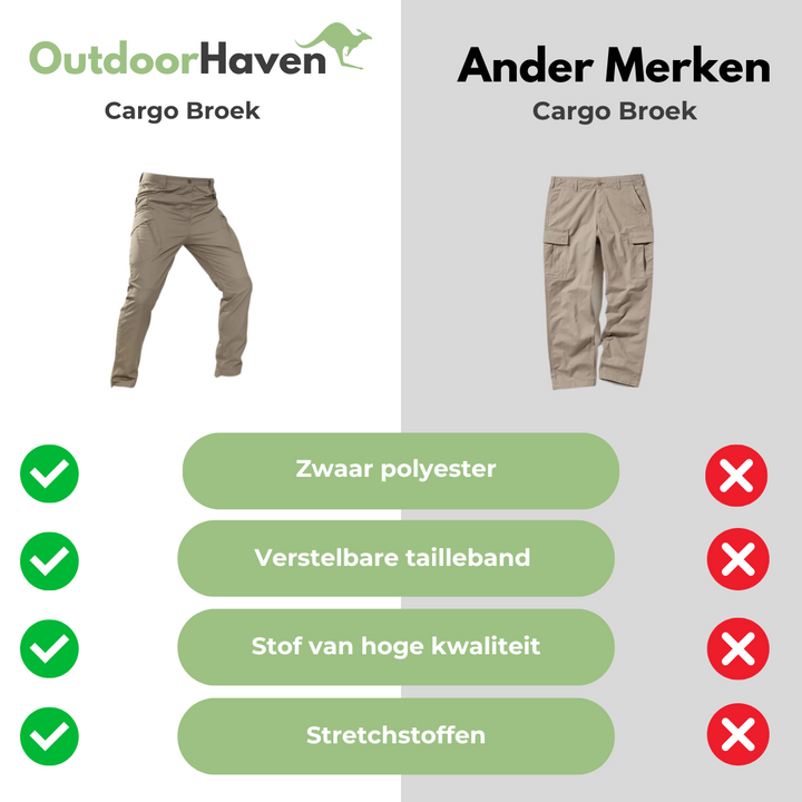 Taktische Outdoor Herren Cargohose - Marcus