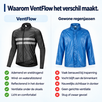 Vergelijking van de zwarte fietsjas met een glimmende blauwe gewone regenjas, met vinkjes en kruisjes bij de eigenschappen. 5