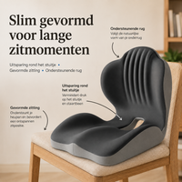 Zitkussen op een houten stoel met pijlen naar de rugsteun, de uitsparing en de gevormde zitting 7