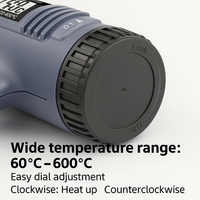 2000W Industrial Electric Heat Gun with Digital LCD Display Adjustable Temperature – ProTherm