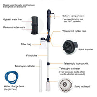 Electric Aquarium Gravel Cleaner - Battery Suction Pump for Water Changes 14