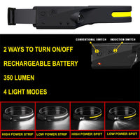 Tragbare LED-Stirnlampe - OmniGlow