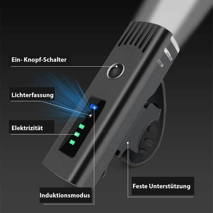 Fietsverlichtingsset - LumenGuard™