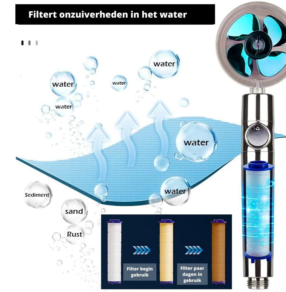 HydroBoost Douchekop | Met filter, turbo-straal & gebouwd om lang mee te gaan!