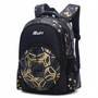 Football Themed Children's School Rucksack - Kiddix