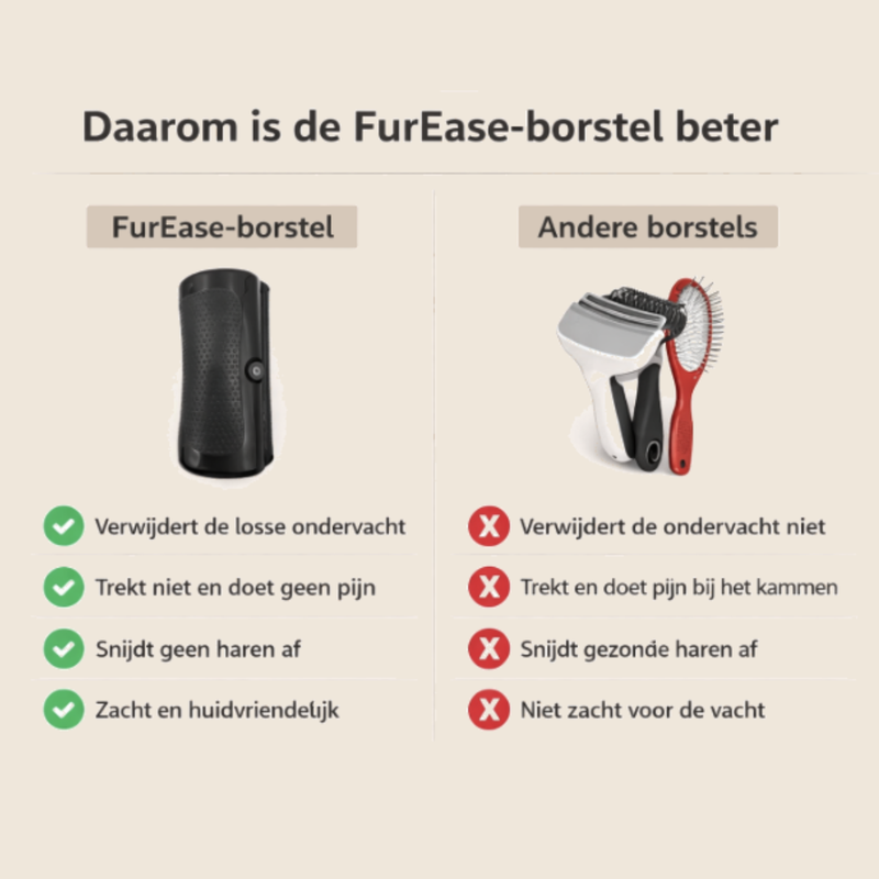Vergelijkingsafbeelding met de zwarte borstel naast andere borstels en een lijst met voordelen en nadelen in groene en rode pictogrammen. 5
