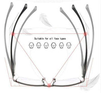 Smart Progressive Reading Glasses with Adaptive Multi-Zone Lenses 9