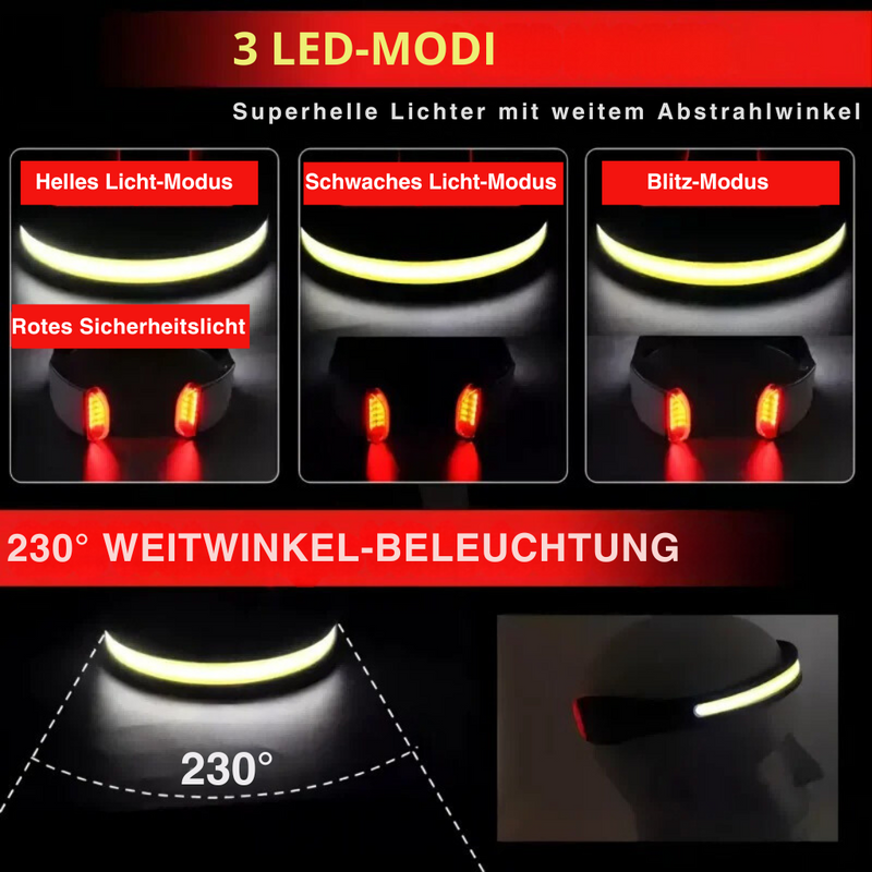 Leistungsstarke Stirnlampe mit breitstrahlender LED - BrightBeam
