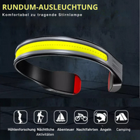 Leistungsstarke Stirnlampe mit breitstrahlender LED - BrightBeam
