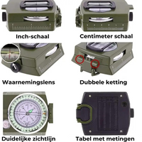 Professional Compass - TrailGuide
