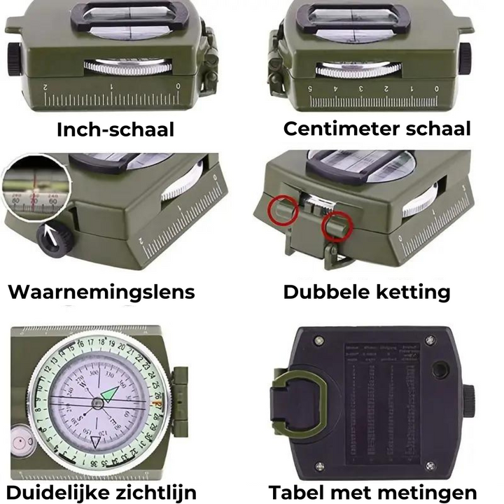 Professional Compass - TrailGuide