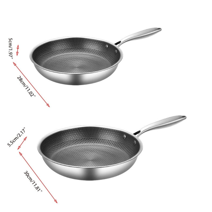 Premium Antihaftpfanne - SteelChef