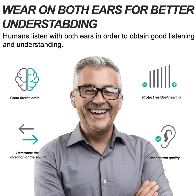 Mini-In-Ear-Hörgeräte – ClearMini 2025
