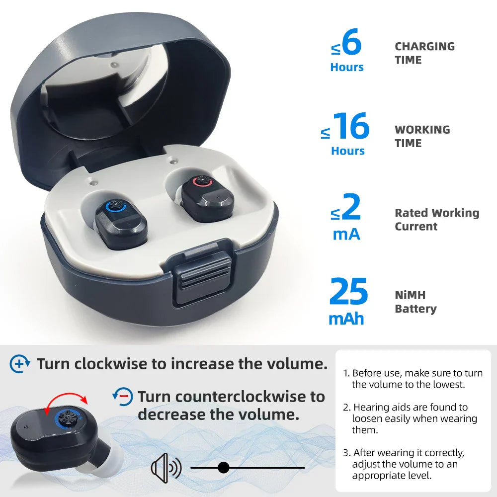 Mini-In-Ear-Hörgeräte – ClearMini 2025