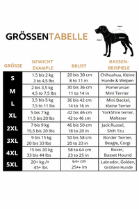 Maattabel voor de hondenjas met gewicht, borstomvang en voorbeeldrassen per maat, van S tot 5XL, met een hondensilhouet. 20