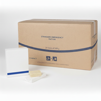 Kompaktes Notproviant Paket - SafeRation