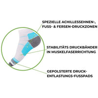 Orthopädische Kompressionsstrümpfe - VitalStep