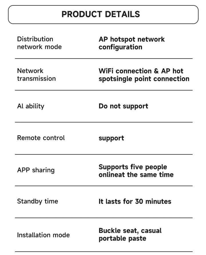 SensorCam | Slimme WiFi sensorcamera