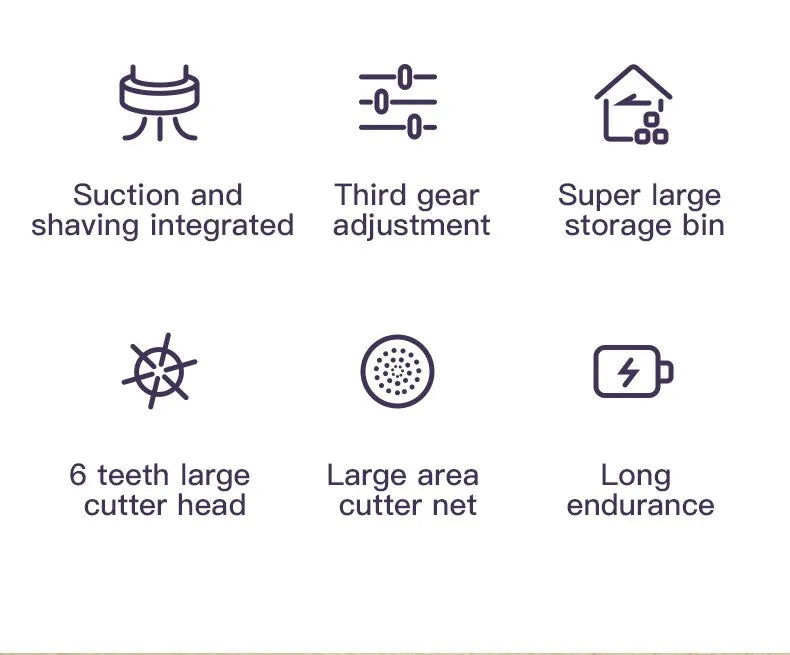 Lint Remover | Automatic Lint Remover