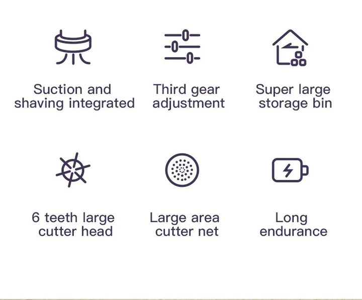 Lint Remover | Automatic Lint Remover